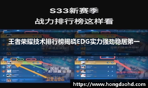 王者荣耀技术排行榜揭晓EDG实力强劲稳居第一